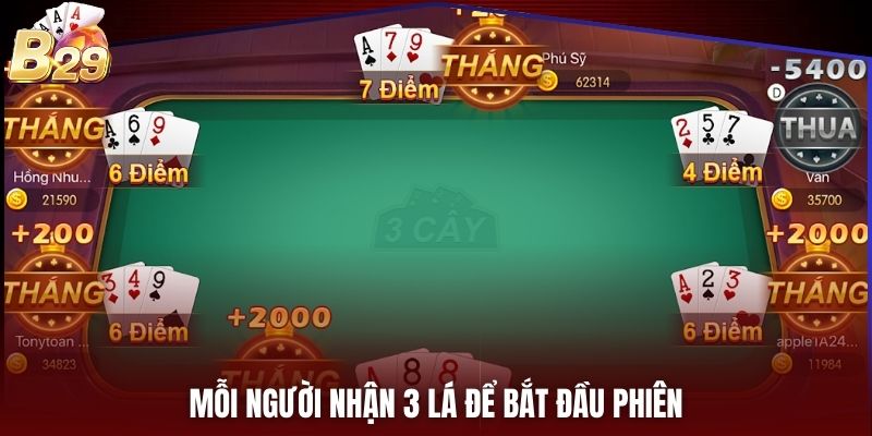 Mỗi người nhận 3 lá để bắt đầu phiên