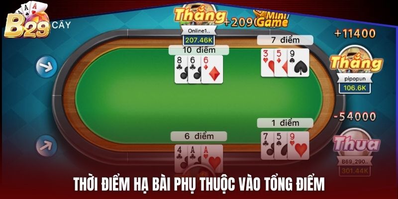 Thời điểm hạ bài phụ thuộc vào tổng điểm
